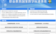 职业教育国家教学标准体系