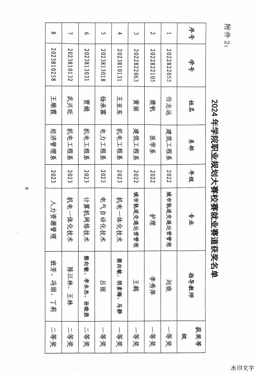 ec16b0960c285064794da17cc75cd3e