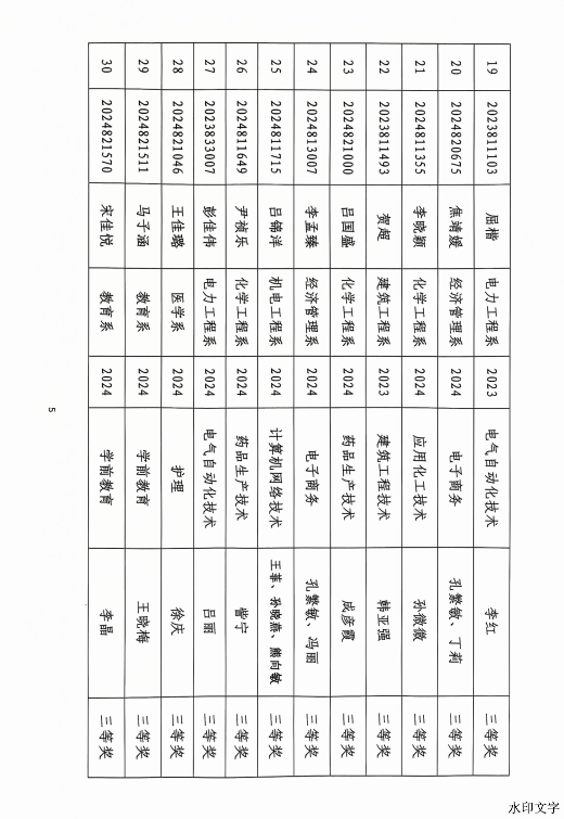 717ba763838f1e205d2709af6935912